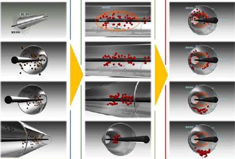 Hệ thống lọc bụi tĩnh điện